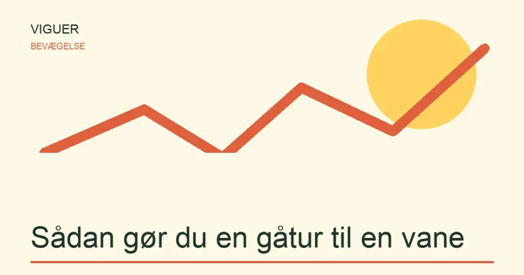Sådan gør du en gåtur til en vane